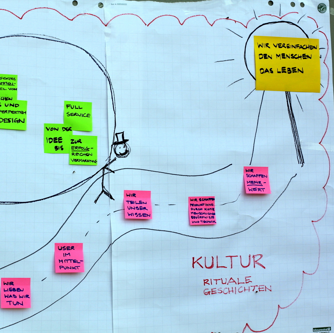 Apps with love Vision