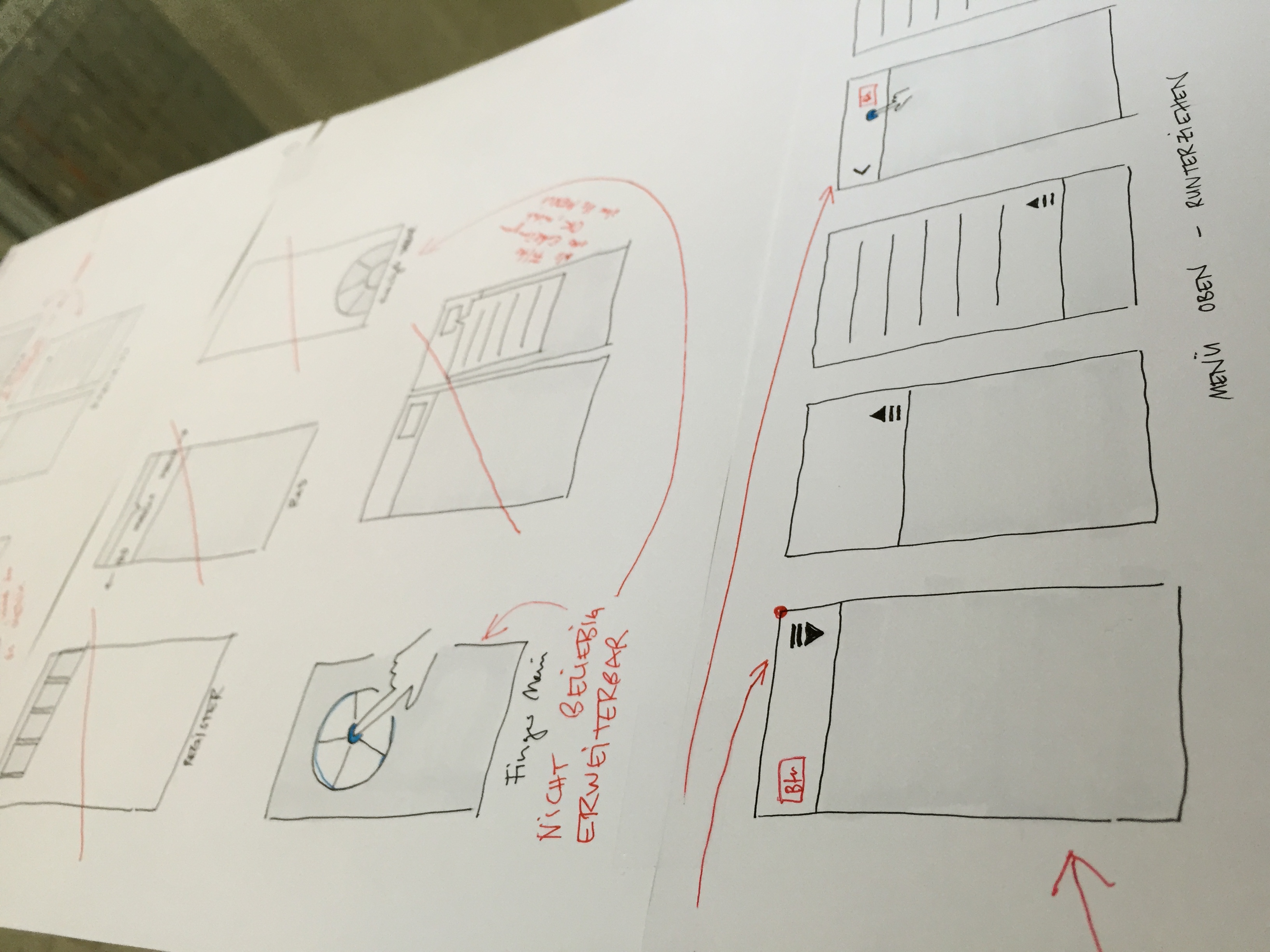 Handgezeichnete Wireframes der ersten TWINT App