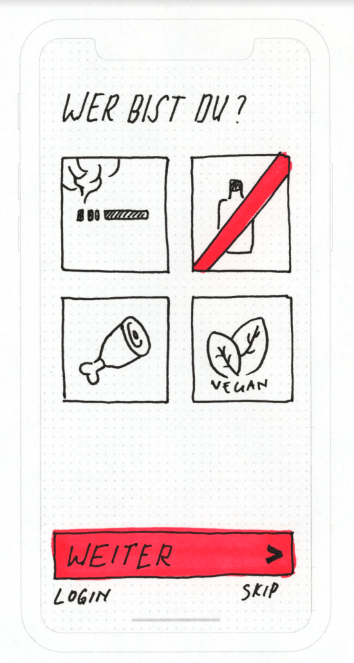 Esquisse Préférences