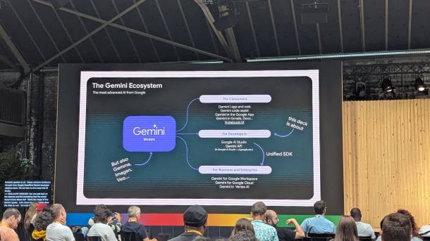 Präsentationsfolie über verschiedene Gemini Modelle