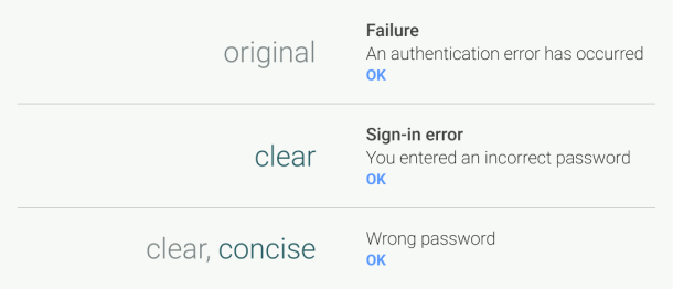 Message d'erreur révisé, clair et concis