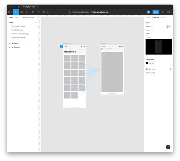 Prototype sur la base de wireframes