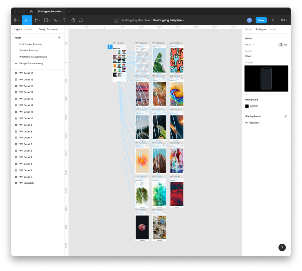 Composition d'une collection de photos avec des contenus réels