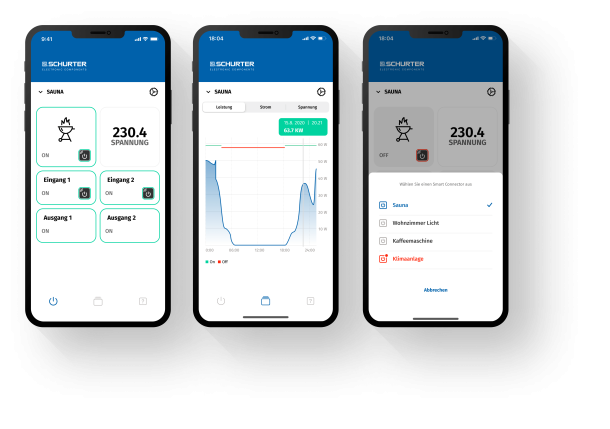 Smart Connector Overview and performance data